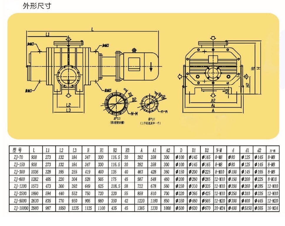 羅茨真空泵機(jī)組