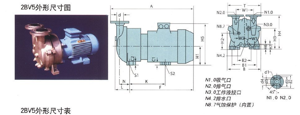 2bv5水環(huán)真空泵