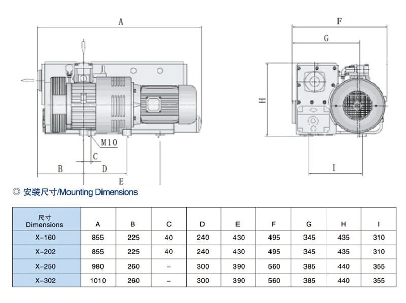旋片式真空泵x160參數(shù)圖