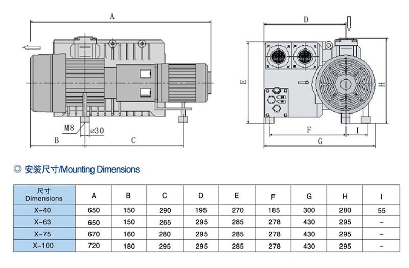 X40旋片式真空泵參數(shù)