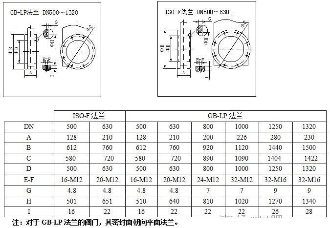 大型超高真空插板閥參數(shù)