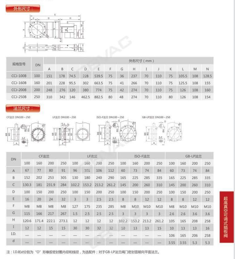 超高真空可調(diào)式插板閥參數(shù)