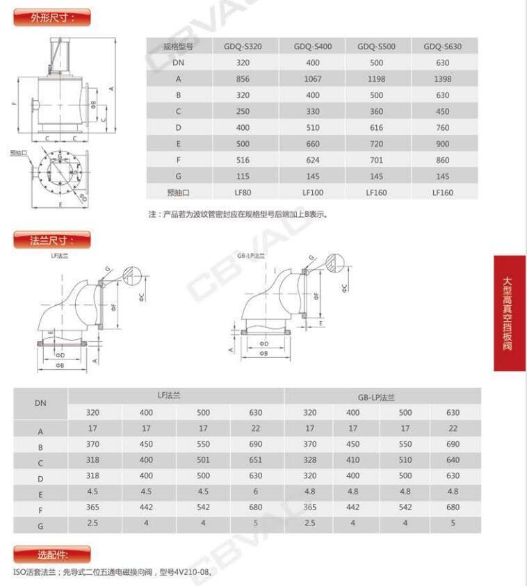 大型高真空擋板閥參數,擋板閥結構參數