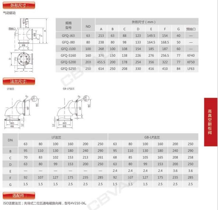 高真空翻板閥參數(shù),真空翻板閥結(jié)構(gòu)參數(shù)