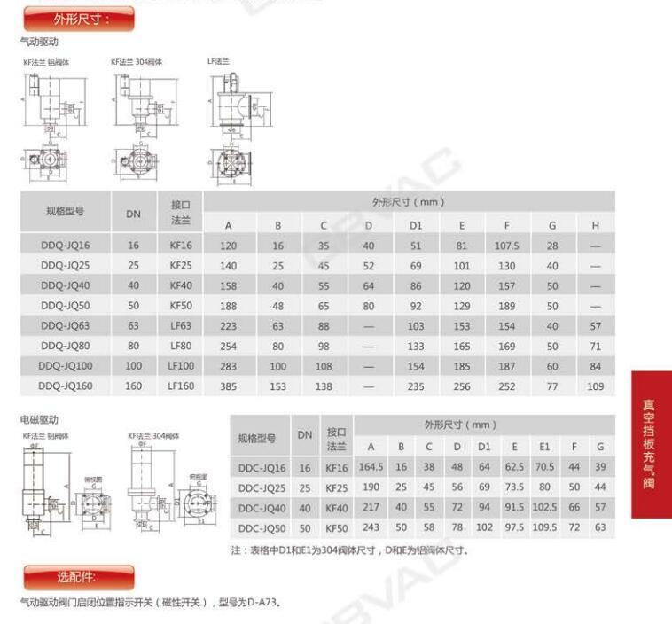 高真空擋板充氣閥參數(shù)