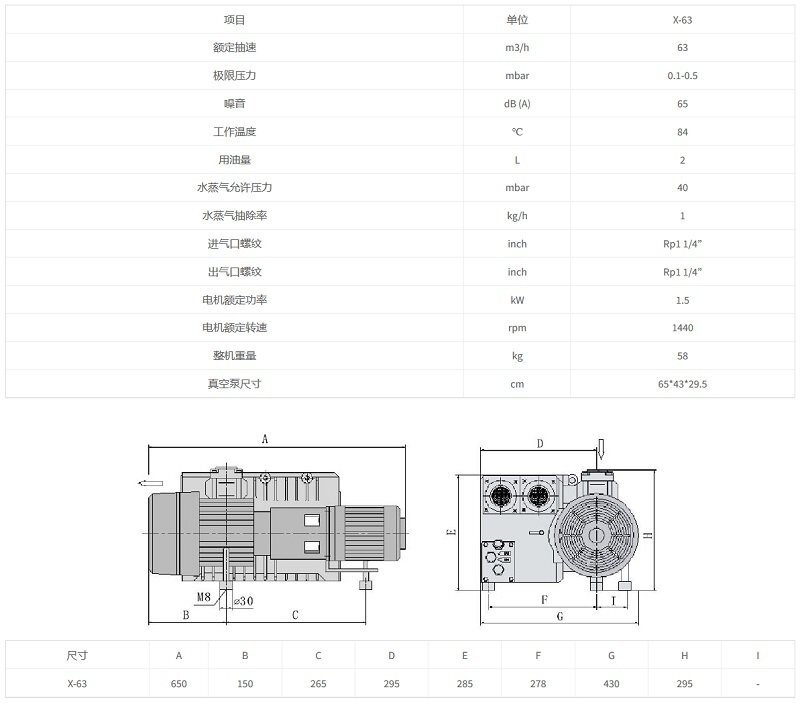 X-63旋片式真空泵參數(shù)